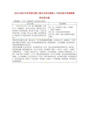 2019-2020年中考語(yǔ)文第二部分古詩(shī)文閱讀二十四記承天寺夜游素材北師大版.doc