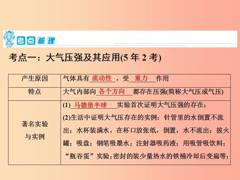 2019年中考物理 第一部分 教材梳理篇 第二板块 运动和力 第15课时 大气压强 流体压强与流速的关系课件.ppt_第2页