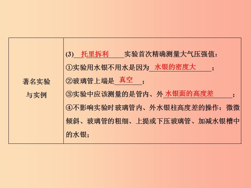 2019年中考物理 第一部分 教材梳理篇 第二板块 运动和力 第15课时 大气压强 流体压强与流速的关系课件.ppt_第3页