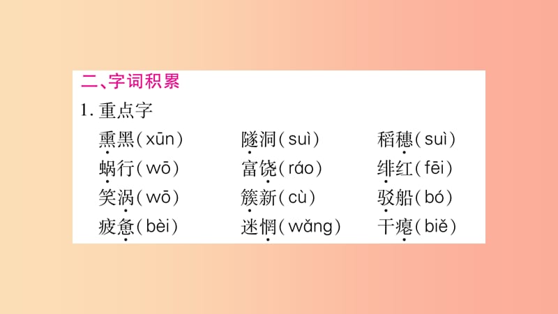 九年级语文下册 第一单元 1 祖国啊 我亲爱的祖国习题课件 新人教版.ppt_第3页