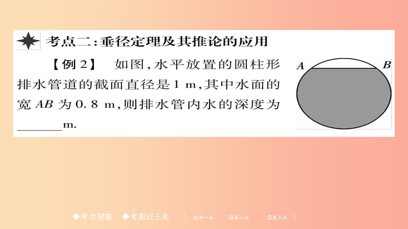 2019春九年级数学下册 第27章《圆》章末考点知识复习与总结习题课件（新版）华东师大版.ppt_第3页