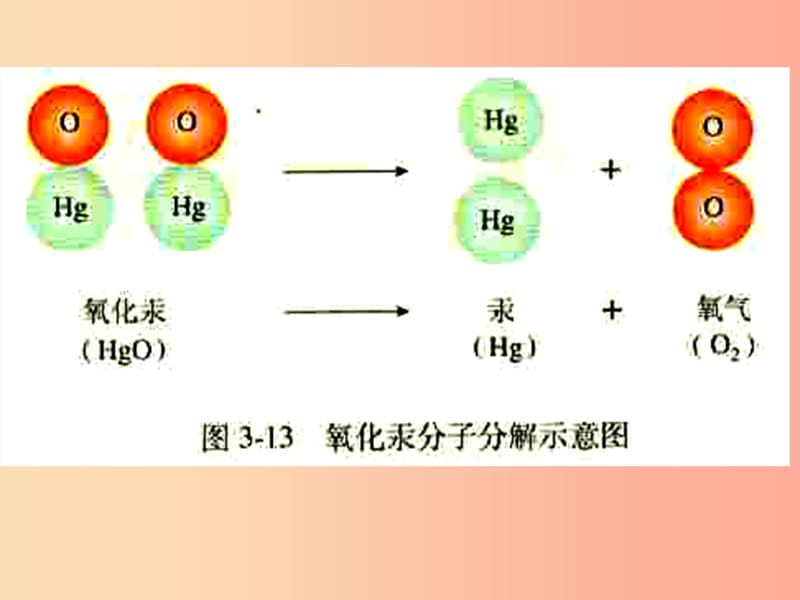 广东省九年级化学上册 第3单元 物质构成的奥秘 3.2 原子的结构课件 新人教版.ppt_第1页