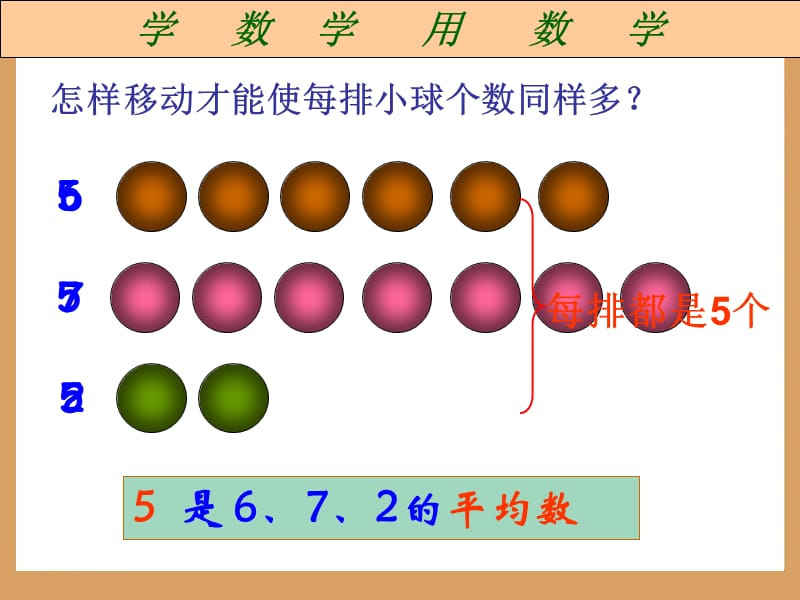 人教版新课标小学数学三年级下册《求平均数》.ppt_第3页