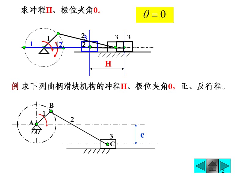 四杆机构习题答案ppt课件_第2页