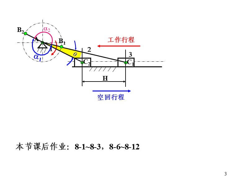 四杆机构习题答案ppt课件_第3页