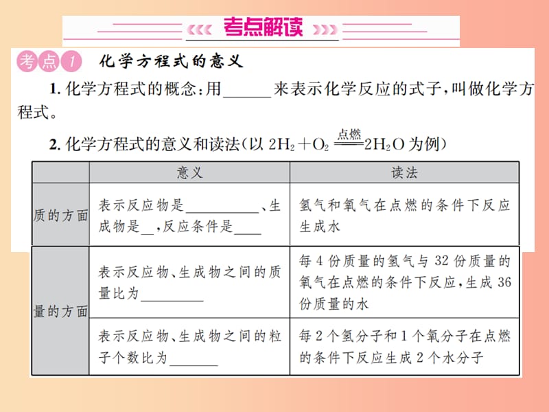 2019中考化学一轮复习 主题三 物质的化学变化 第13讲 化学方程式及基本反应类型课件.ppt_第3页