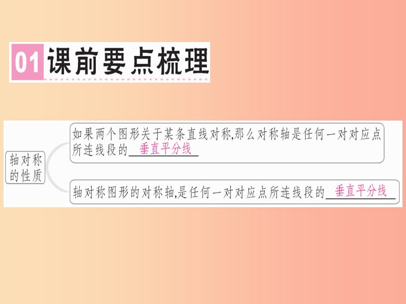 广东专用八年级数学上册第十三章轴对称13.1轴对称13.1.1轴对称课件 新人教版.ppt_第2页