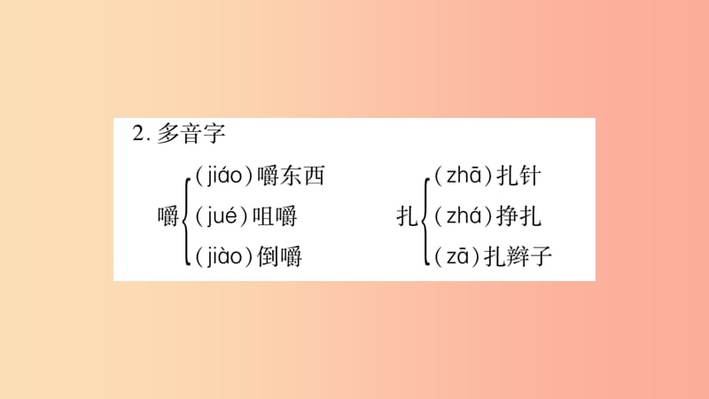 毕节专版2019九年级语文上册第4单元16孤独之旅习题课件新人教版.ppt_第3页