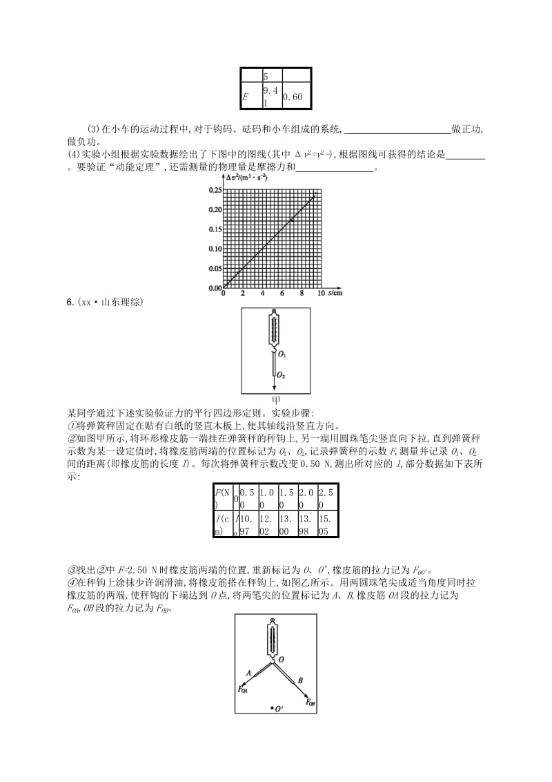 2019-2020年高考物理二轮复习 力学实验专项训练.doc_第3页