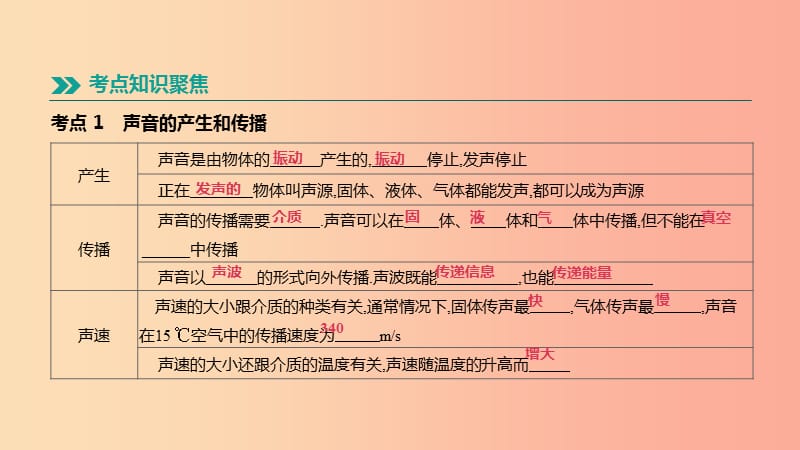 江苏省盐城市2019年中考物理 第01单元 声现象课件.ppt_第2页