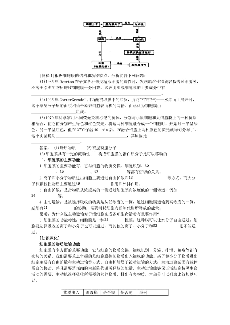 2019-2020年高二生物生命活动的基本单位 细胞 人教版.doc_第2页