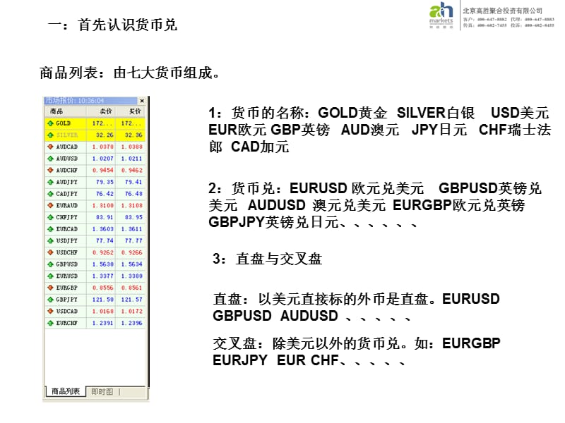 MT4交易平台使用说明21修改后.ppt_第3页