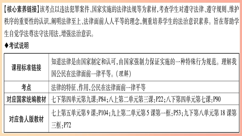 中考道德与法治考点复习 第二篇 第二板块 法律部分 第1课时 法律的特征、作用、公民在法律面前一律平等.ppt_第3页