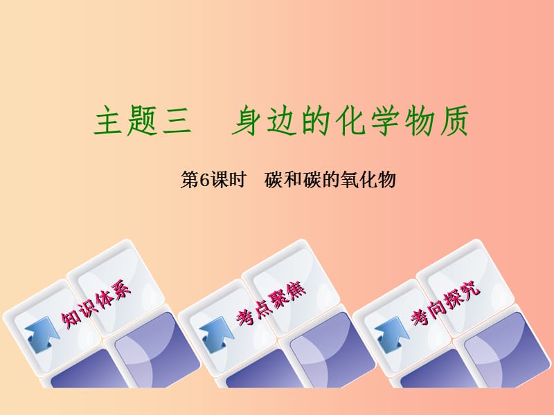 北京市2019年中考化学基础复习方案 主题三 身边的化学物质 第6课时 碳和碳的氧化物课件.ppt_第1页