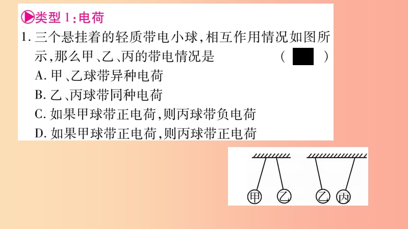 2019年九年级物理全册第14章了解电路高频考点专训习题课件新版沪科版.ppt_第2页