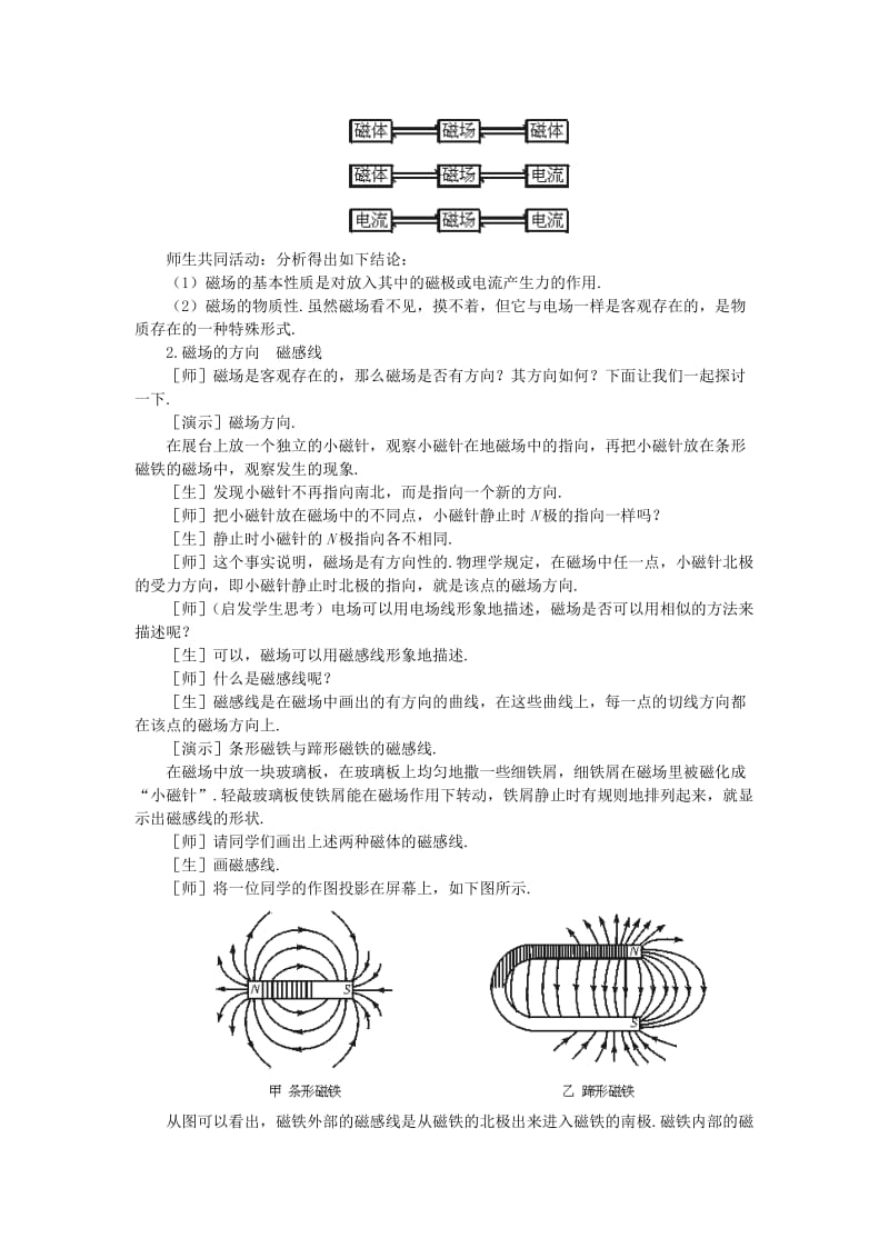 2019-2020年高二物理（人教大纲版）第二册 第十五章 磁场 一、磁场、磁感线(第一课时).doc_第3页