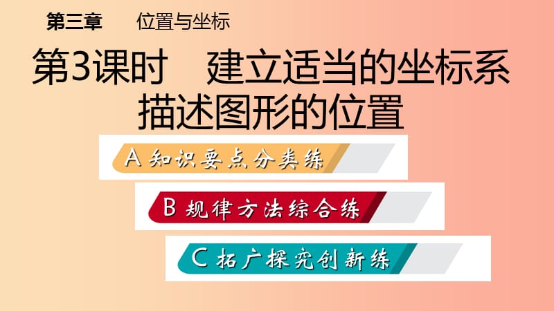 八年级数学上册 第三章 位置与坐标 3.2 平面直角坐标系 3 建立适当的坐标系描述图形的位置同步练习 .ppt_第2页