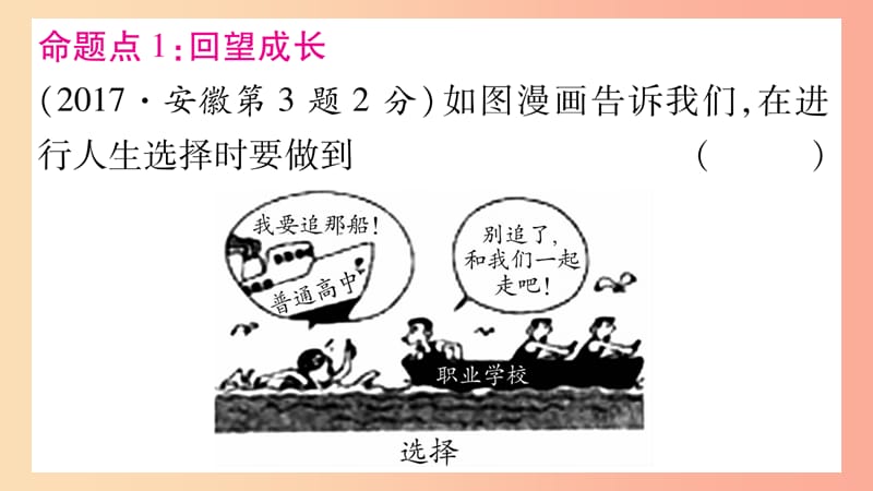 安徽省2019届中考道德与法治总复习 九下 第3单元 走向未来的少年 第7课 从这里出发考点突破课件.ppt_第2页