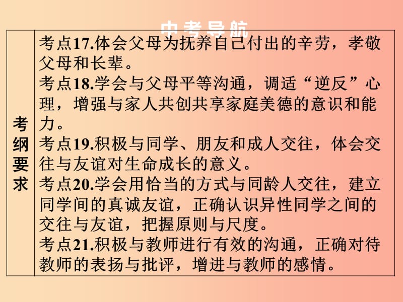 中考道德与法治复习 第二部分 考点梳理 第二单元 道德品质 第二节 师生交往 重视亲情 .ppt_第3页