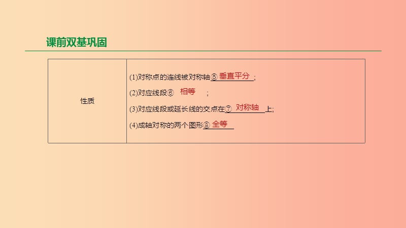 云南省2019年中考数学总复习第七单元图形与变换第25课时图形的对称平移与旋转课件.ppt_第3页