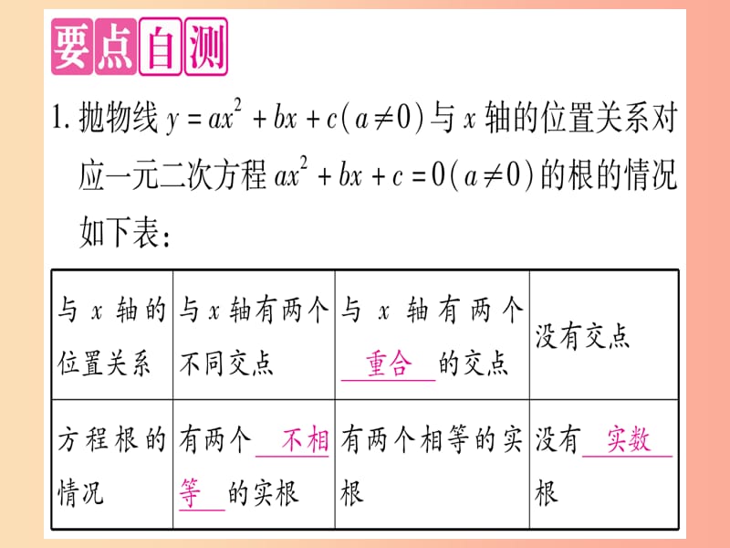 九年级数学下册第1章二次函数1.4二次函数与一元二次方程的联系作业课件新版湘教版.ppt_第2页