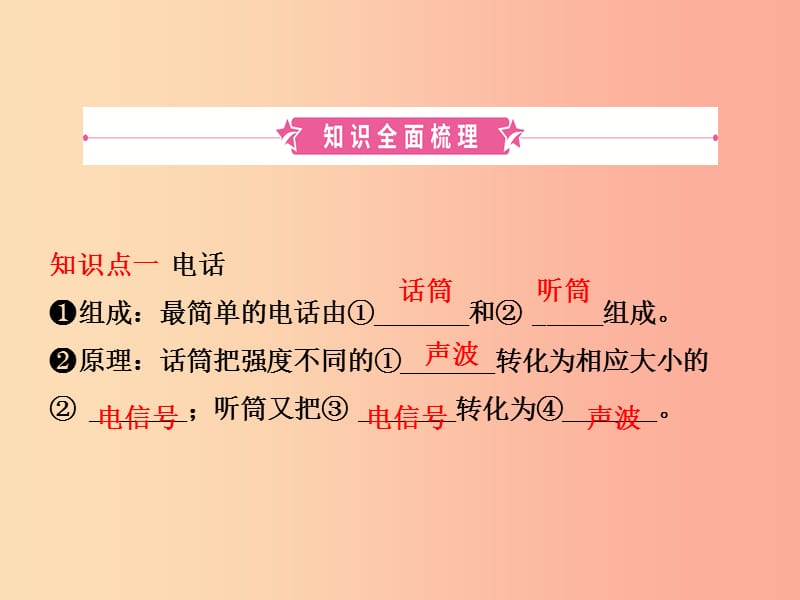 东营专版2019年中考物理总复习第二十一二十二章信息的传递　能源与可持续发展课件.ppt_第2页