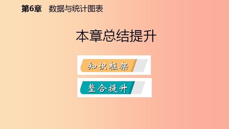 2019年春七年级数学下册第6章数据与统计图表本章总结提升课件新版浙教版.ppt_第2页