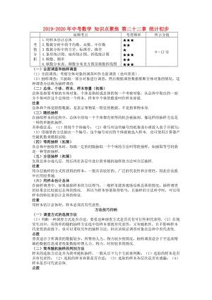 2019-2020年中考數(shù)學 知識點聚焦 第二十二章 統(tǒng)計初步.doc