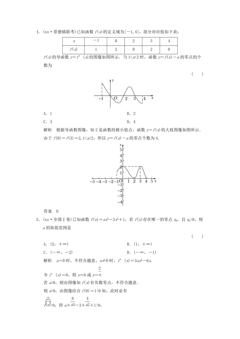 2019-2020年高考数学大一轮复习第三章导数及其应用第2讲第3课时导数与函数的综合应用配套练习文北师大版.doc_第2页