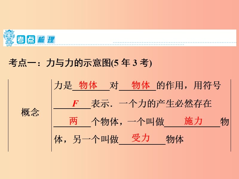 2019年中考物理 第一部分 教材梳理篇 第二板块 运动和力 第11课时 力 弹力 重力课件.ppt_第2页