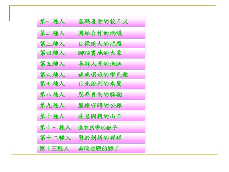 世界五百强企业最需要的13种人材.ppt_第2页