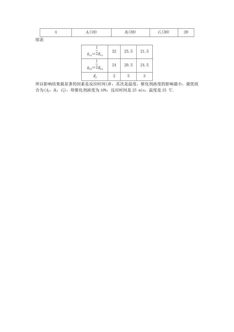 2019-2020年高考数学一轮复习 优选法与实验设计同步教案 理 新人教版选修4-7.doc_第3页