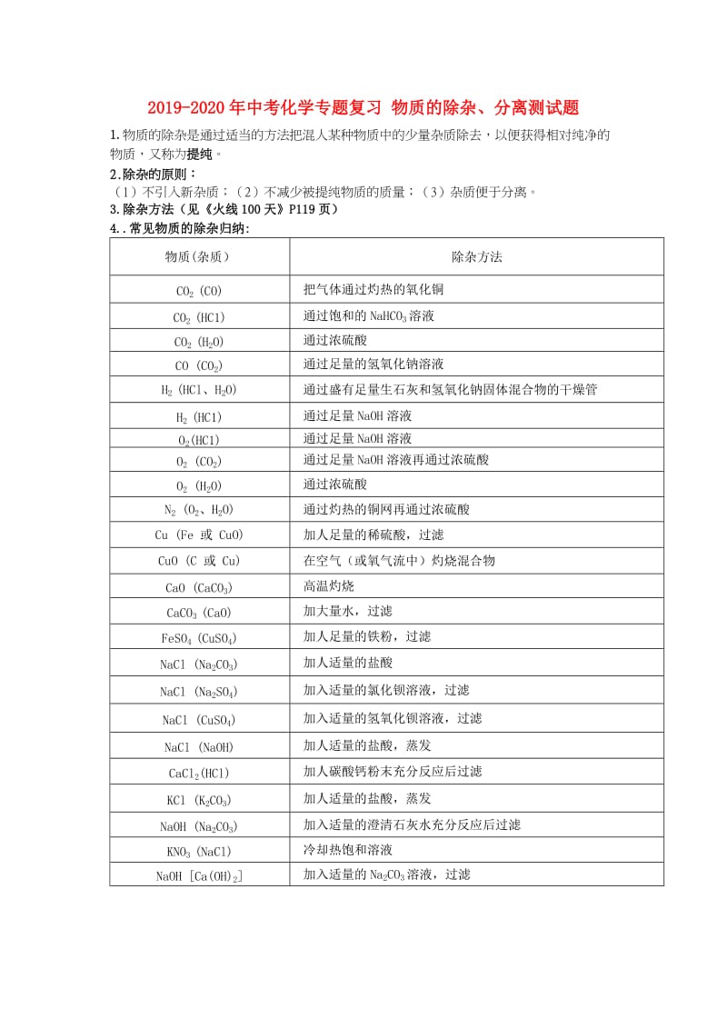 2019-2020年中考化学专题复习 物质的除杂、分离测试题.doc_第1页