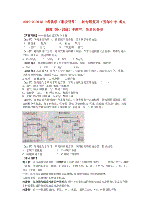 2019-2020年中考化學(xué)（泰安適用）二輪專題復(fù)習(xí)（五年中考 考點(diǎn)梳理 強(qiáng)化訓(xùn)練）專題三：物質(zhì)的分類.doc