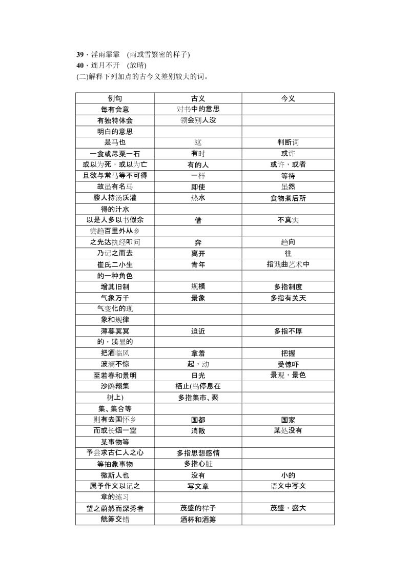 2019-2020年九年级语文中考复习试题：考点跟踪突破10.doc_第2页