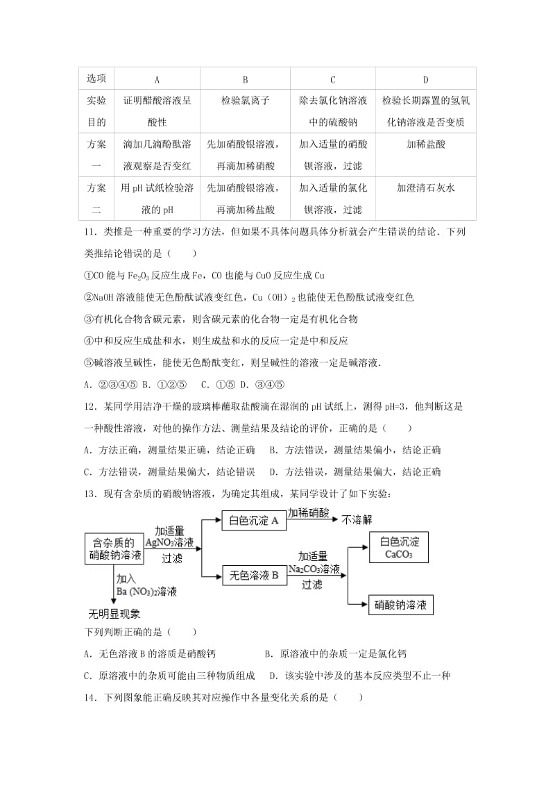 2019-2020年中考化学押题卷（有选择题答案）.doc_第3页