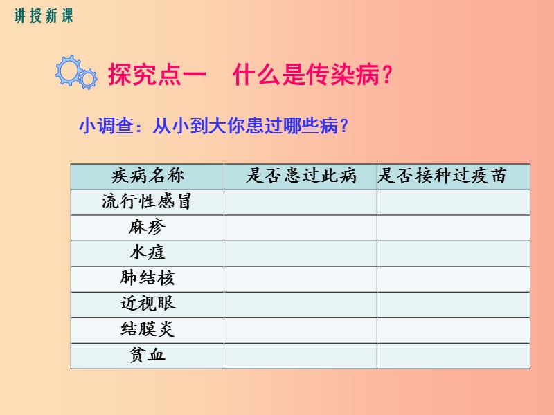 2019年春八年级生物下册 第八单元 第一章 第一节 传染病及其预防课件 新人教版.ppt_第3页