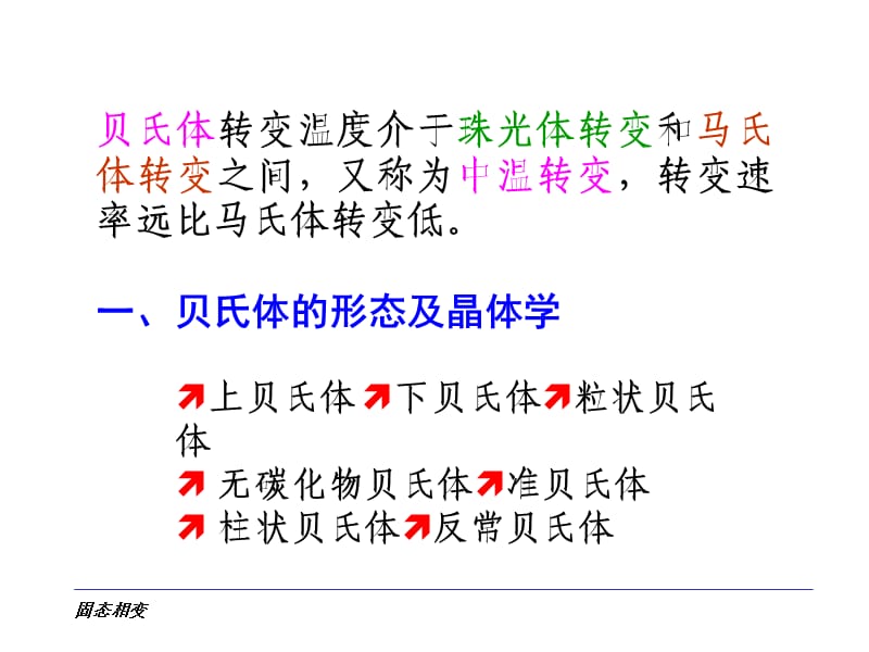 关于贝氏体的常识 .ppt_第2页