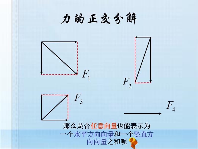 平面向量的坐标表示和运算.ppt_第2页