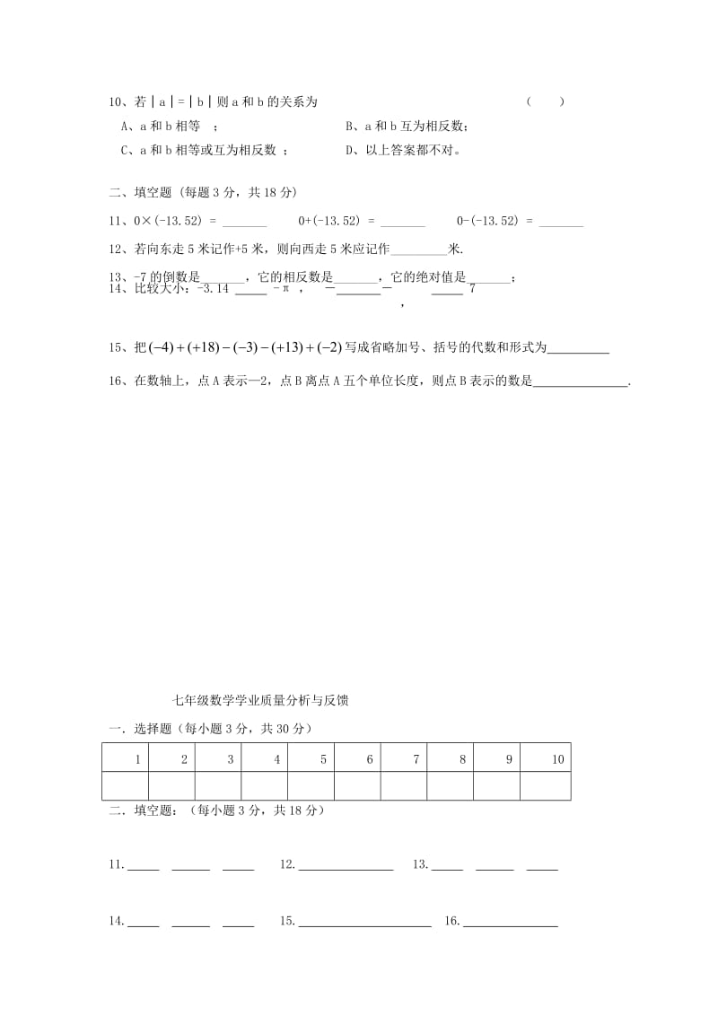 2019-2020年七年级数学上学期学业质量分析与反馈试题 苏科版.doc_第2页