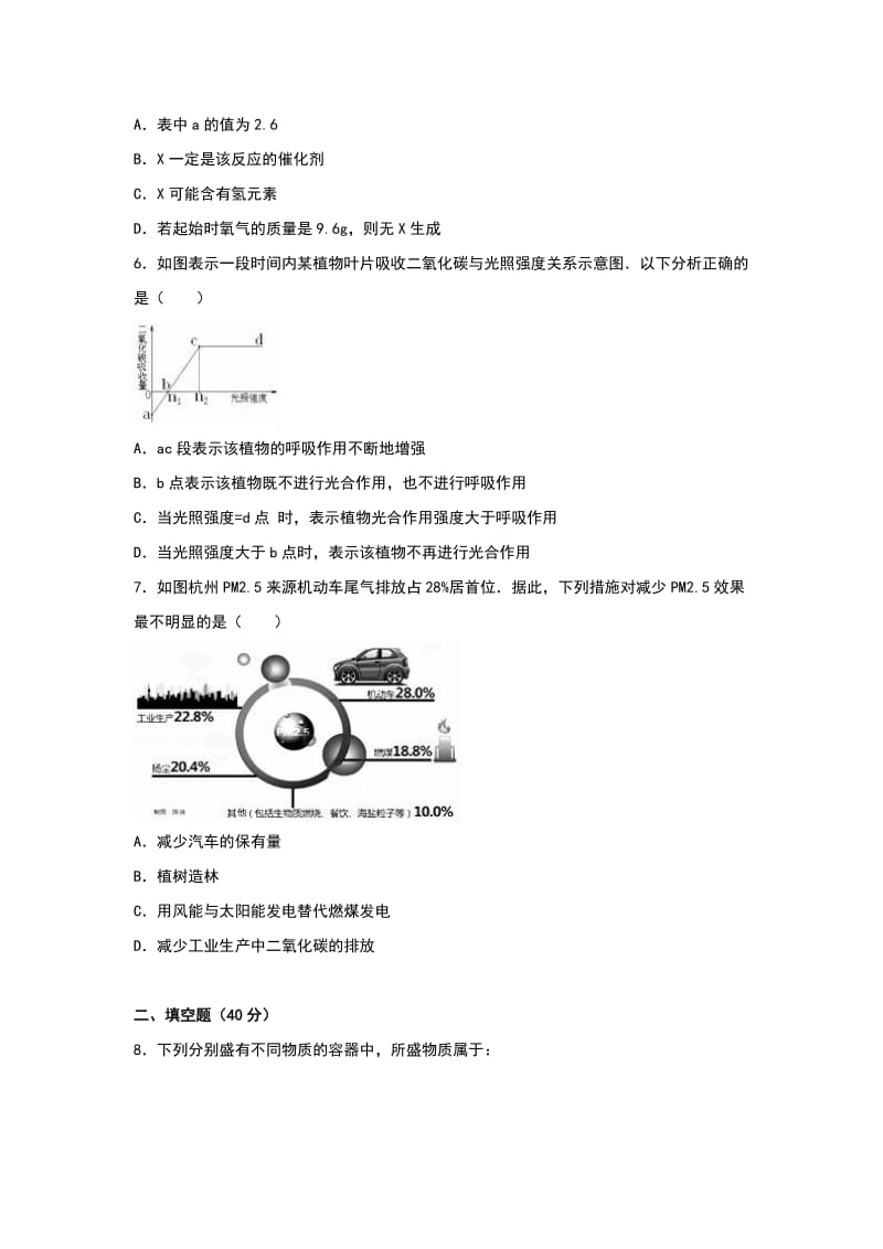 2019-2020年九年级（上）开学化学试卷(II).doc_第2页