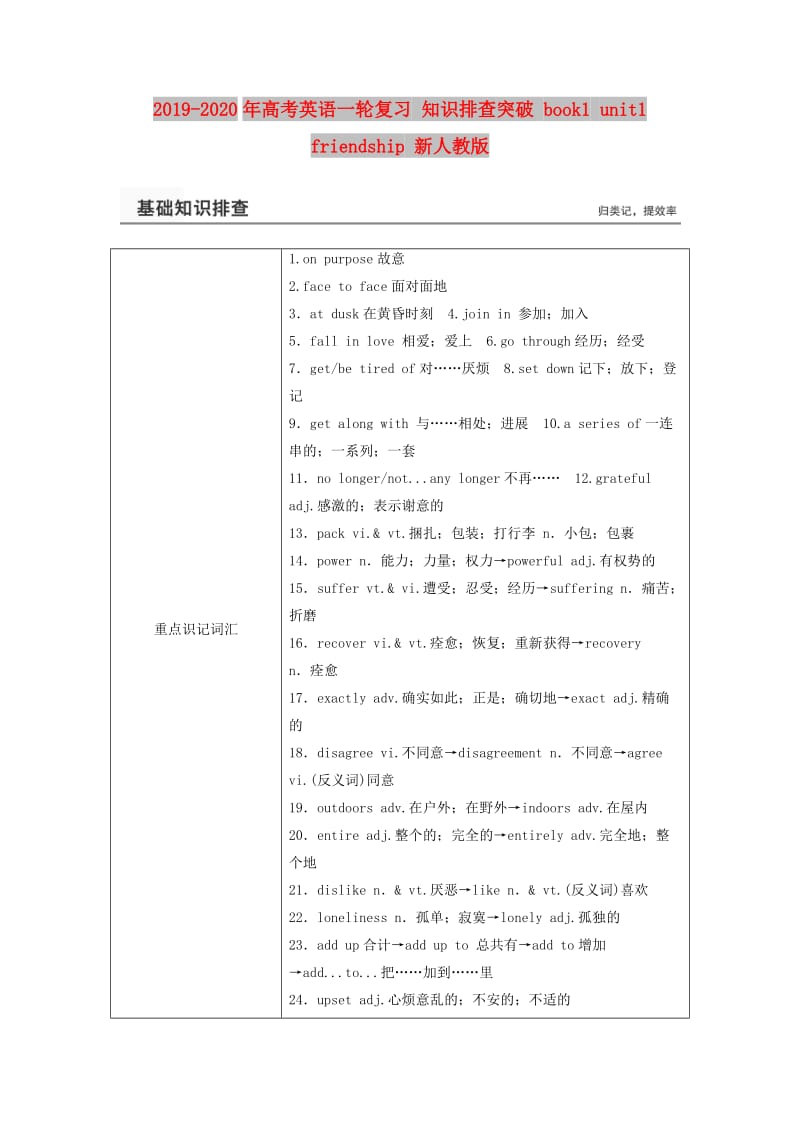 2019-2020年高考英语一轮复习 知识排查突破 book1 unit1 friendship 新人教版.doc_第1页