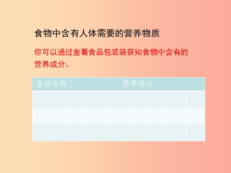 七年级生物下册4.8.1人类的食物课件3新版北师大版.ppt_第3页