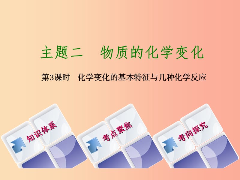 北京市2019年中考化学基础复习方案主题二物质的化学变化第3课时化学变化的基本特征与几种化学反应课件.ppt_第1页