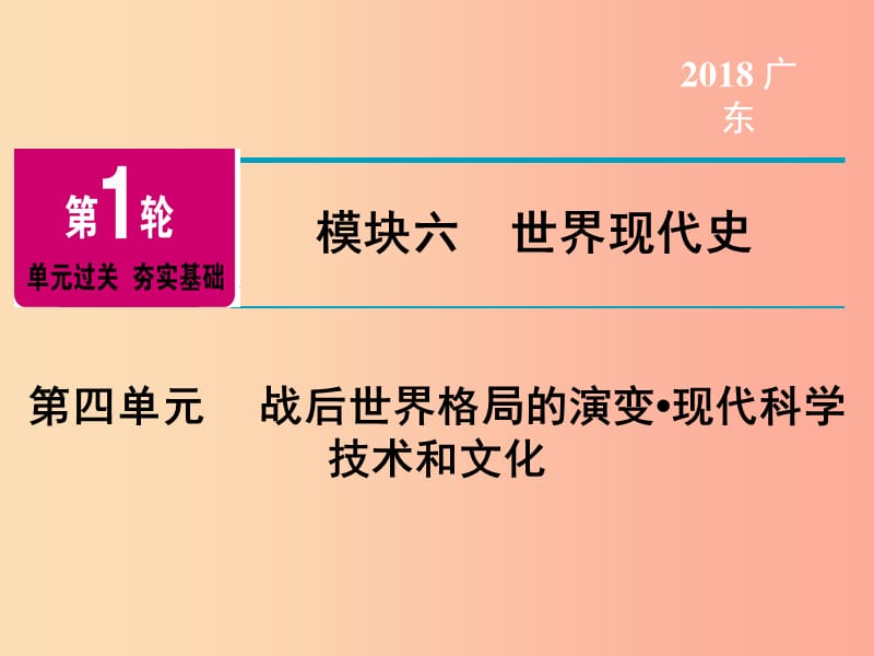 中考历史总复习 第1轮 模块六 世界现代史 第4单元 战后世界格局的演变 现代科学技术和文化2.ppt_第1页