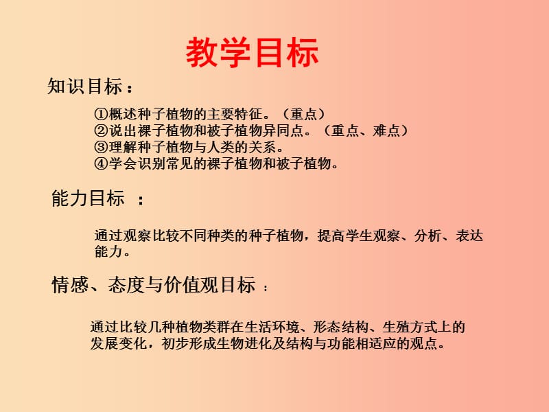 七年级生物上册 第一章 第一节 绿色植物的主要类群（种子植物）课件 （新版）济南版课件.ppt_第3页