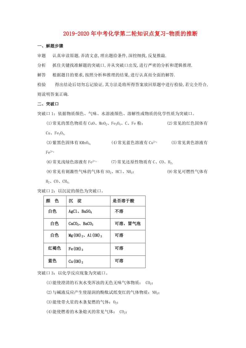 2019-2020年中考化学第二轮知识点复习-物质的推断.doc_第1页