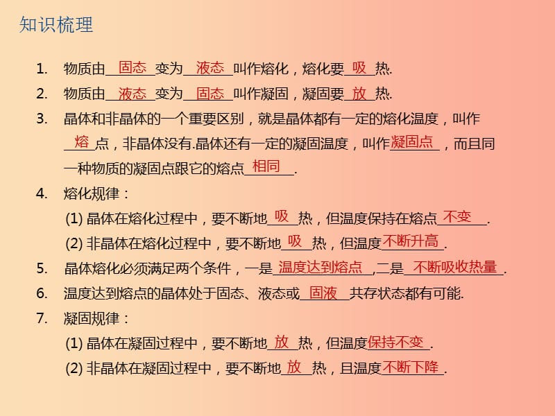 江苏省2019年中考物理 第3课时 熔化和凝固 升华和凝华复习课件.ppt_第3页