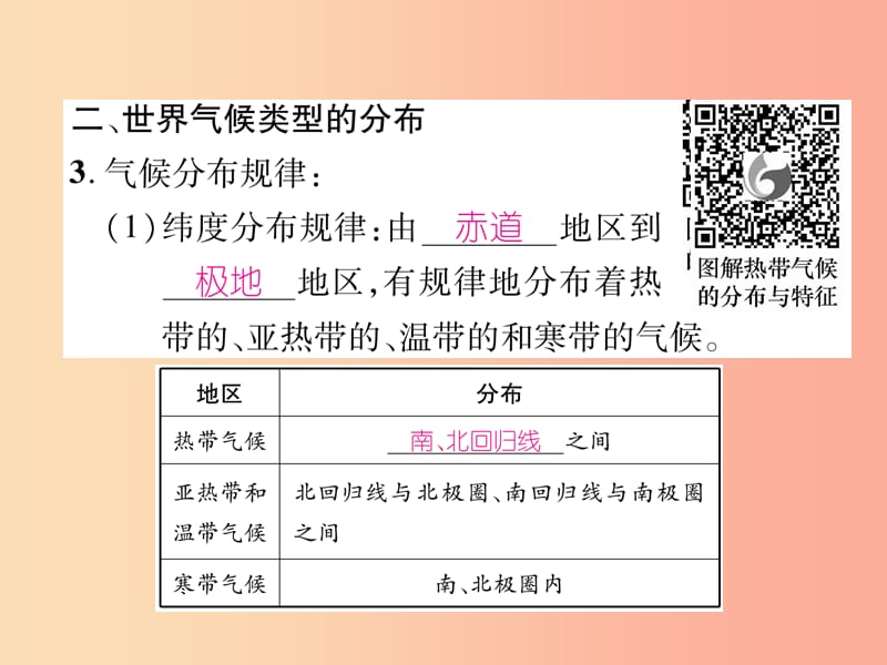 2019年七年级地理上册第3章第4节世界的气候第1课时气候的地区差异世界气候类型的分布习题课件 新人教版.ppt_第3页