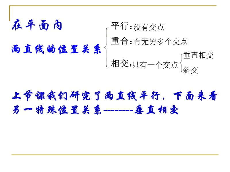 《两直线的位置关系》.ppt_第2页